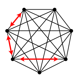 Nodes Communicating with Each Other