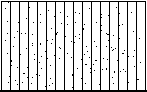 Plasma Partitioning