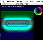 Parallel Fresnel Code